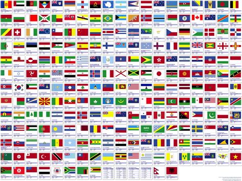 All Flags Of The World And Names