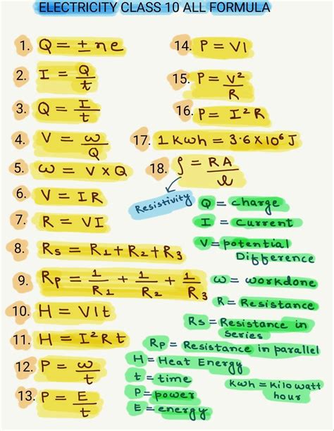 All Formulas Of Electricity Class 10