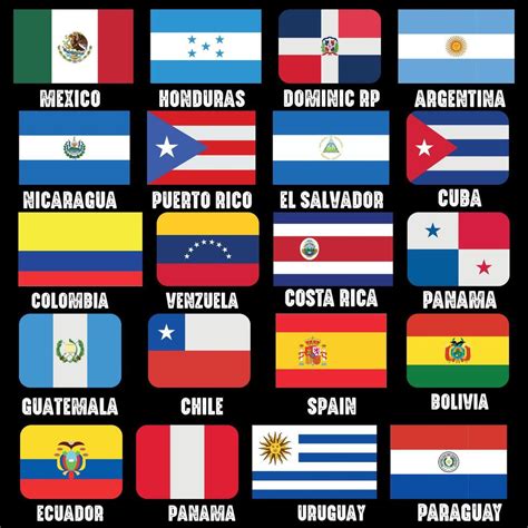All Hispanic Flags