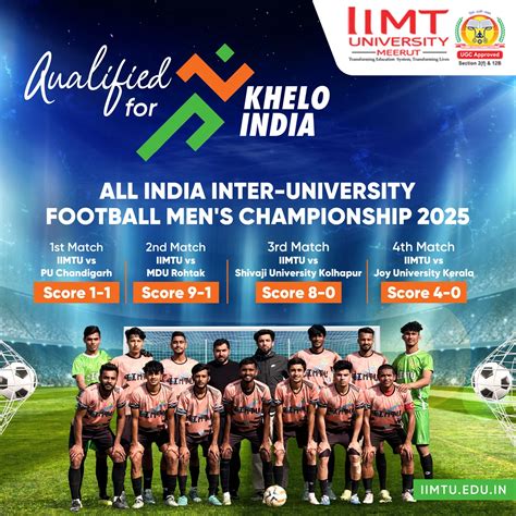 All India Inter University Existing Athletics Records Men