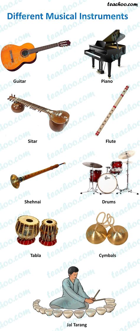 All Instruments Musicplayonline Music Grade 4 - Music Grade 4