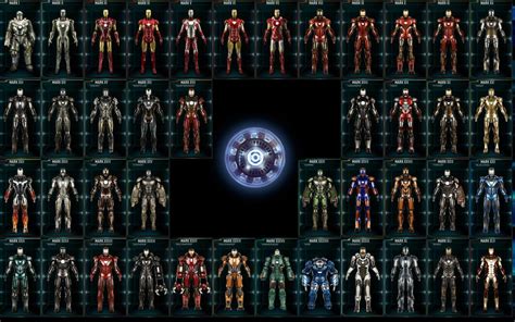 all iron man suits