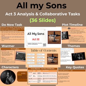 All My Sons Analysis Sparknotes