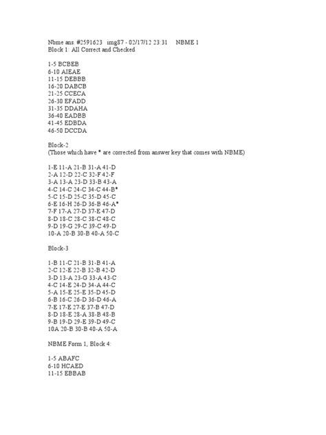 All Nbme Corrected Answer 2