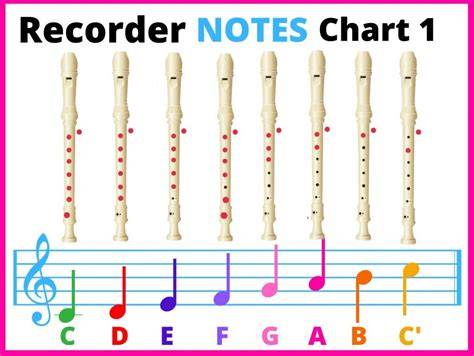 all of me recorder notes