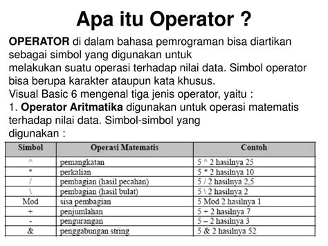 all operator artinya | All Operator Artinya 2024 Penjelasan Lengkap Manfaatnya