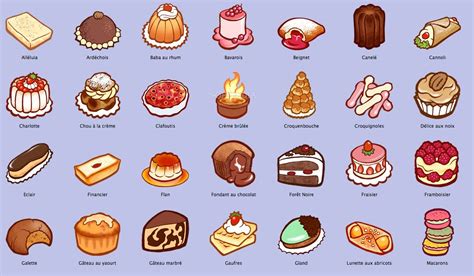 All Pastry Types
