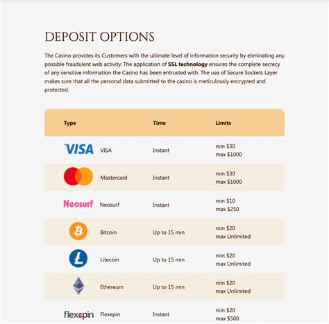 all slots casino withdrawal times ydby