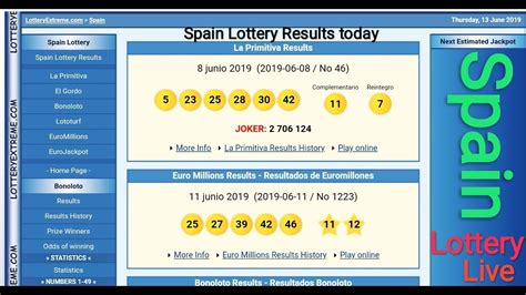 all spanish lottery results