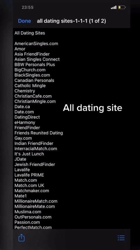all that is wrong with dating sites