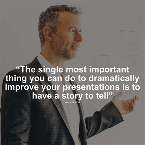 All The Best For Presentation Quotes