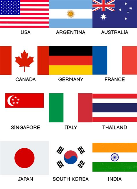All The Different Flags