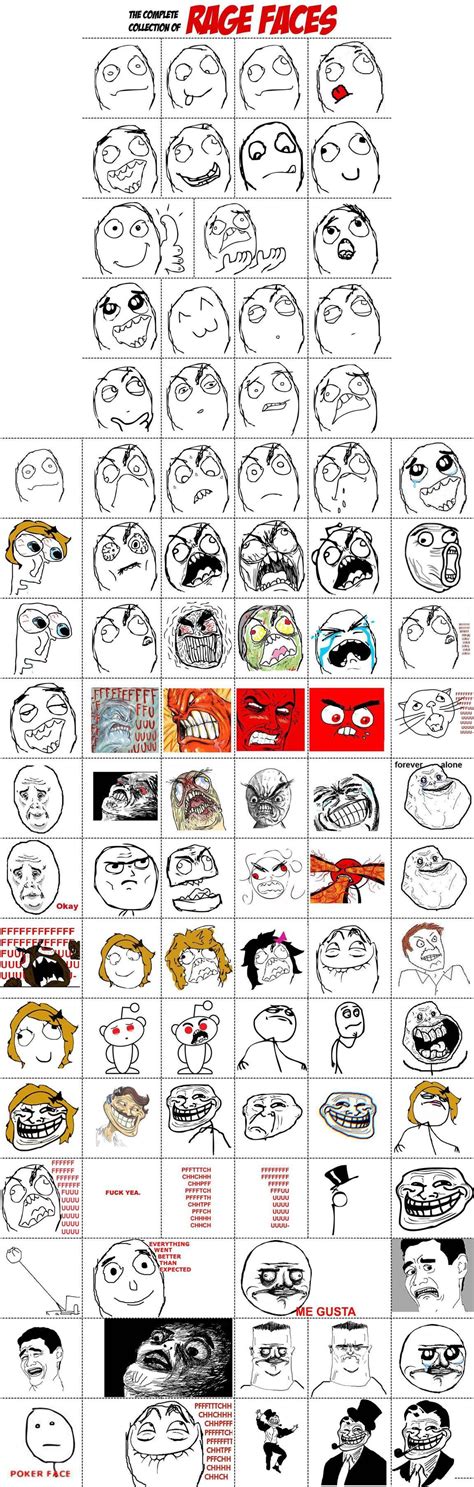 All The Rage