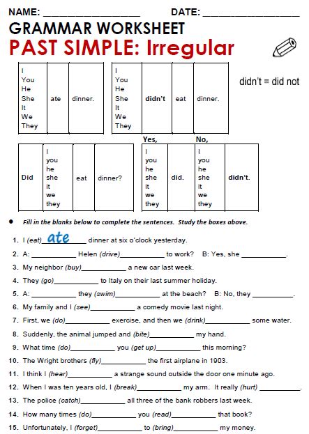 All The Things Grammar