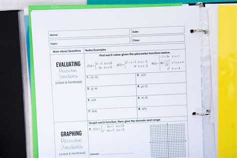 All Things Algebra