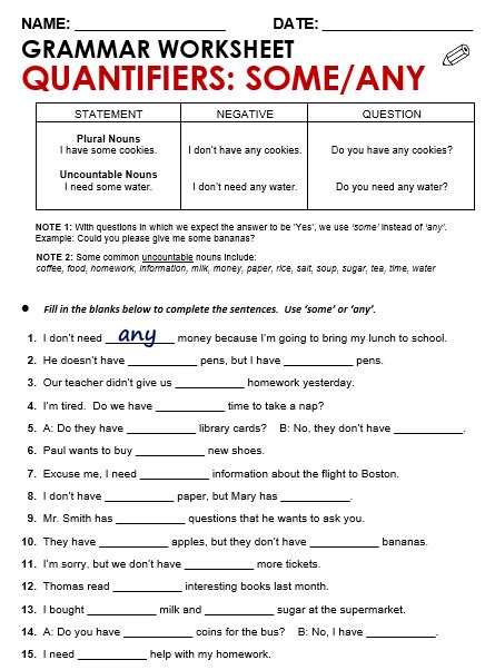 All Things Grammar