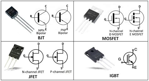 All Type Transistor Database