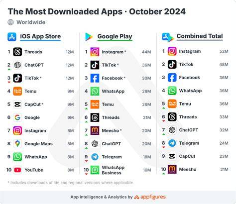 all wap app names