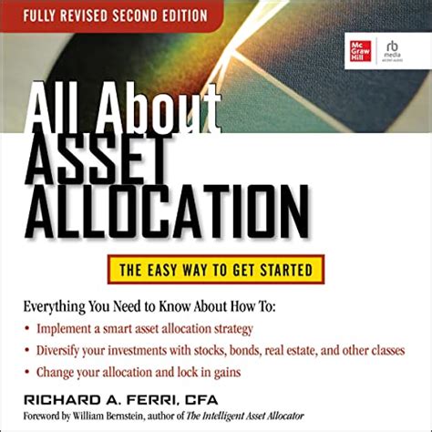 Read All About Asset Allocation Second Edition 