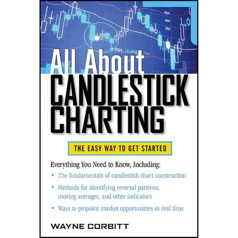 Read All About Candlestick Charting All About Mcgraw Hill Paperback Common 