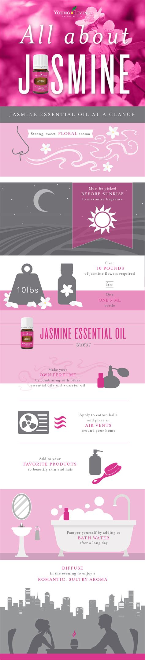 all about jasmine