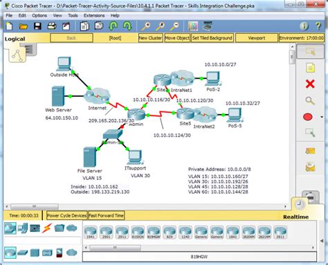 Read All Packet Tracer Skills Integration Challenge Answers 