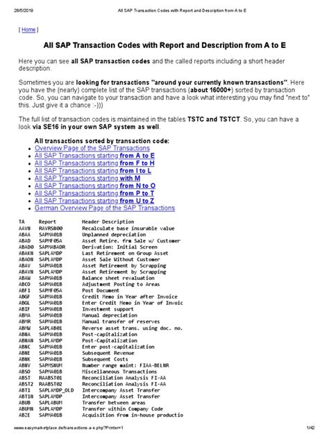 Read Online All Sap Transaction Codes With Report And Description 