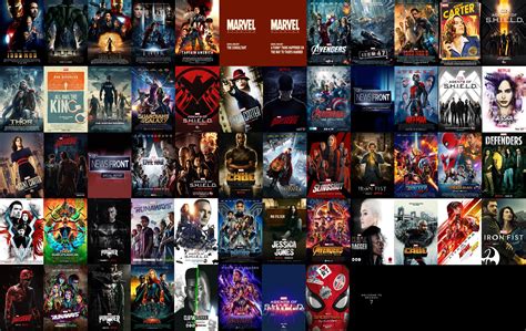 All The MCU Movies Ranked By Audience Score, As 'Thor: Love 