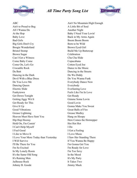 Read All Time Party Song List 