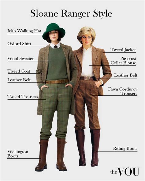 Alla Moda In Inglese