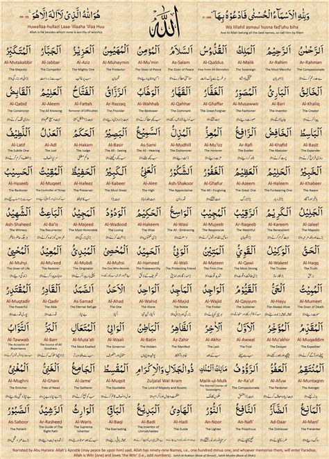 Allah Of 99 Names