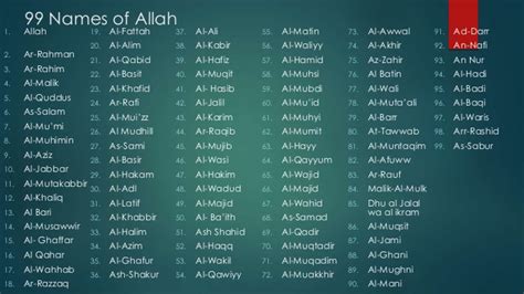 Allahın 99 Ismi