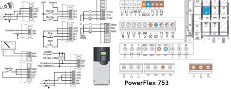 Download Allen Bradley Powerflex 753 User Manual File Type Pdf 