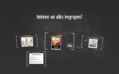 alles begrepen hebben