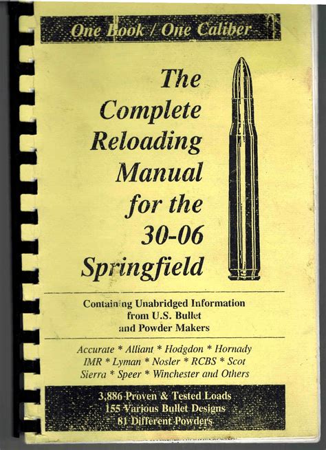 Full Download Alliant Reloading Data Pdf Ebook And Manual Free Download 