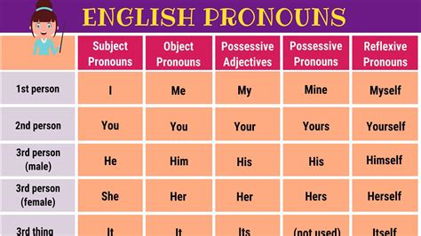 Alliemaster Computer Pronouns