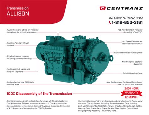 allison 5860 transmission