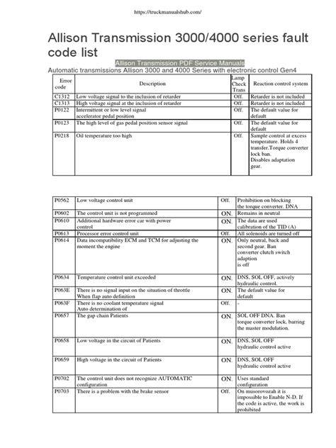 allison automatic transmission fault codes