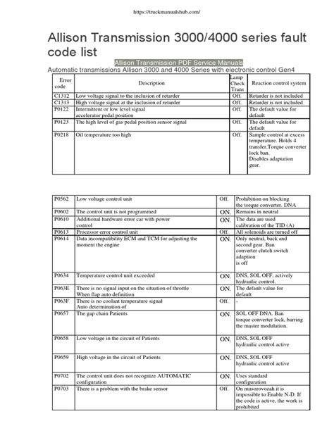 allison gearbox fault codes