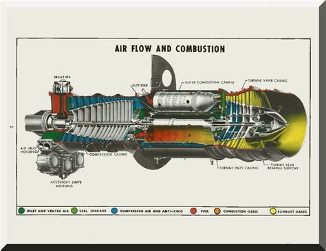 allison t56 engine manual