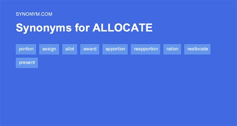 Allocate Synonym