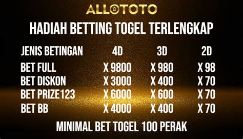 Allototo Situs Bandar Togel Minimal Bett 100 Perak Allototo Slot - Allototo Slot