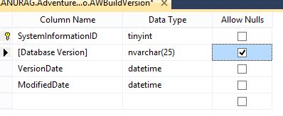 allow nulls in sql server