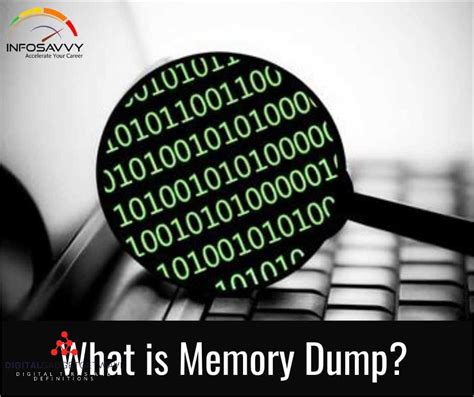 Allowed To Memory Dump On Whiteboard A
