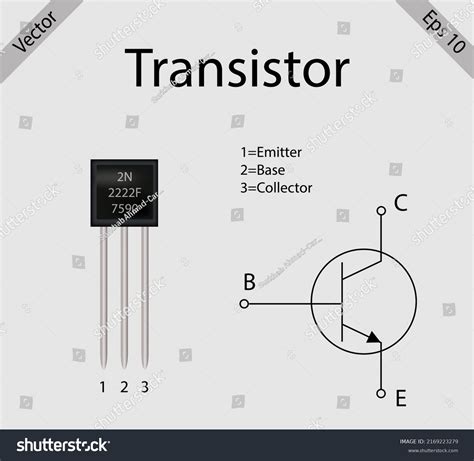 Alltransistors