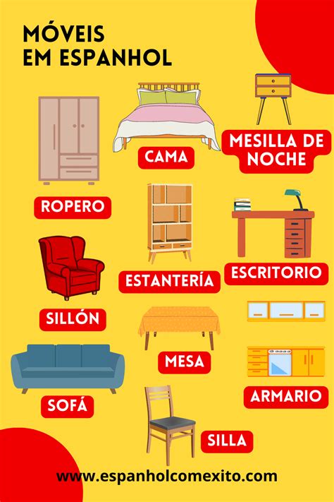 Almoço Em Espanhol