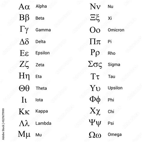 Alpha Beta Gamma Delta