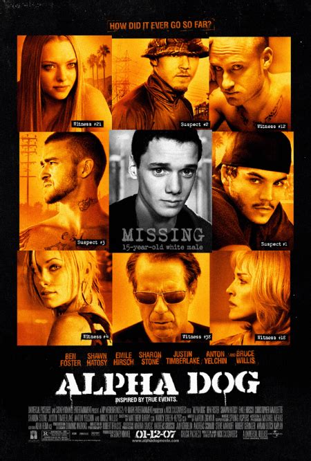alpha dog 720p links