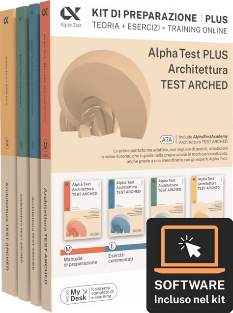 Alpha Test Architettura