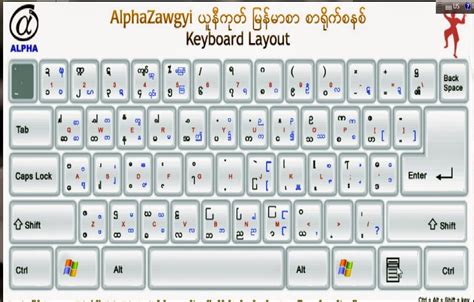 alpha zawgyi keyboard layout